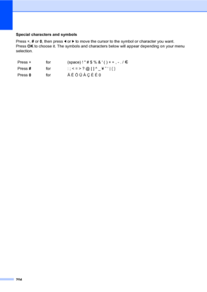 Page 214204
Special characters and symbols
Press l, # or 0, then press d or c to move the cursor to the symbol or character you want. 
PressOK to choose it. The symbols and characters below will appear depending on your menu 
selection.
Press lfor (space) !  # $ % &  ( ) l + , - . / m
Press #for : ; < = > ? @ [ ] ^ _ ¥ ˜ ‘ | { }
Press 0for Ä Ë Ö Ü À Ç È É 0
 