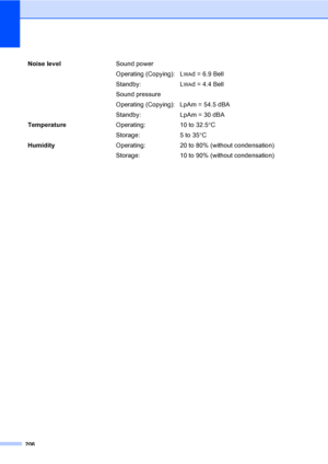 Page 216206
Noise levelSound power
Operating (Copying): L
WAd = 6.9 Bell
Standby: L
WAd = 4.4 Bell
Sound pressure
Operating (Copying): LpAm = 54.5 dBA
Standby: LpAm = 30 dBA
TemperatureOperating: 10 to 32.5°C
Storage: 5 to 35°C
HumidityOperating: 20 to 80% (without condensation)
Storage: 10 to 90% (without condensation)
 