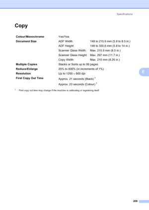 Page 219Specifications
209
E
CopyE
1First copy out time may change if the machine is calibrating or registering itself.
Colour/MonochromeYes/Yes
Document SizeADF Width: 148 to 215.9 mm (5.8 to 8.5 in.)
ADF Height: 148 to 355.6 mm (5.8 to 14 in.)
Scanner Glass Width: Max. 215.9 mm (8.5 in.)
Scanner Glass Height: Max. 297 mm (11.7 in.)
Copy Width: Max. 210 mm (8.26 in.)
Multiple CopiesStacks or Sorts up to 99 pages
Reduce/Enlarge25% to 400% (in increments of 1%)
ResolutionUp to 1200 × 600 dpi
First Copy Out Time...