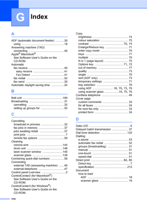Page 230Index
220
G
A
ADF (automatic document feeder) ...........30
using
 .....................................................18
Answering machine (TAD)
connecting
 .............................................46
Apple® Macintosh®
See Software User’s Guide on the 
CD-ROM.
Automatic
fax receive
 .............................................40
easy receive
 .......................................41
Fax Detect
 ..........................................41
fax redial...