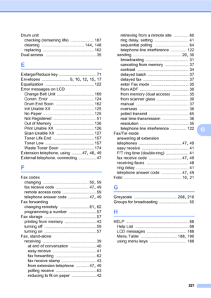Page 231221
G
Drum unit
checking (remaining life)
 ..................... 187
cleaning
 ..................................... 144, 148
replacing
 ............................................. 162
Dual access
 ............................................. 35
E
Enlarge/Reduce key ................................. 71
Envelopes
 ........................ 9, 10, 12, 15, 17
Equalization
 ........................................... 122
Error messages on LCD
Change Belt Unit
 ................................. 169
Comm....