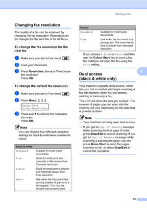 Page 45Sending a fax
35
5
Changing fax resolution5
The quality of a fax can be improved by 
changing the fax resolution. Resolution can 
be changed for the next fax or for all faxes.
To change the fax resolution for the 
next fax
5
aMake sure you are in Fax mode  .
bLoad your document.
cPress Resolution, then a or b to choose 
the resolution.
PressOK.
To change the default fax resolution5
aMake sure you are in Fax mode  .
bPress Menu, 2, 2, 2. 
Setup Send
2.Fax Resolution
cPress a or b to choose the resolution...