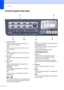 Page 16Chapter 1
6
Control panel overview1
 
1 One-Touch keys
These 8 keys give you instant access to 16 
previously stored numbers.
Shift
Lets you access One-Touch numbers 9 to 16 
when held down.
2LCD
Displays messages to help you set up and use 
your machine.
3Data LED
The LED will flash depending on the machine 
status.
4 Menu keys:
Menu
Lets you access the Menu to program your 
settings in this machine.
Clear/Back
Deletes entered data or lets you cancel the 
current setting.
OK
Lets you store your settings...