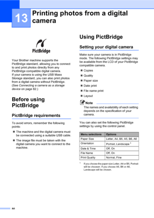 Page 9080
13
 
Your Brother machine supports the 
PictBridge standard, allowing you to connect 
to and print photos directly from any 
PictBridge compatible digital camera. 
If your camera is using the USB Mass 
Storage standard, you can also print photos 
from a digital camera without PictBridge. 
(See Connecting a camera as a storage 
device on page 82.)
Before using 
PictBridge
13
PictBridge requirements13
To avoid errors, remember the following 
points:
„The machine and the digital camera must 
be connected...