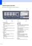 Page 16Chapter 1
6
Control panel overview1
MFC-9440CN and MFC-9450CDN have similar control keys.
 
1 One-Touch keys
These 8 keys give you instant access to 16 
previously stored numbers.
Shift
Lets you access One-Touch numbers 9 to 16 
when held down.
2LCD
Displays messages to help you set up and use 
your machine.
3Data LED
The LED will flash depending on the machine 
status.
4 Menu keys:
Menu
Lets you access the Menu to program your 
settings in this machine.
Clear/Back
Deletes entered data or lets you cancel...