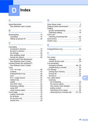 Page 7367
D
A
Apple Macintosh
See Software User’s Guide.
B
Broadcasting ............................................14
cancelling
 ..............................................15
setting up groups for
 ............................. 35
C
Cancelling
broadcast in process
 ............................. 15
fax jobs in memory
 ................................18
fax storage
 ............................................24
jobs awaiting redial
 ............................... 18
remote fax options...