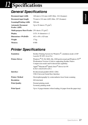 Page 103  Specifications   97
APPENDIX
12Specifications
General Specifications
Printer Specifications
Document input width148 mm to 216 mm (ADF) Max. 216 (Scanner)
Document input length70 mm to 216 mm (ADF) Max. 297 (Scanner)
Scanning/Printing width208 mm
Automatic Document 
Feeder (ADF)Up to 50 sheets (75 g/m
2)
Multi-purpose Sheet Feeder250 sheets (75 g/m
2)
DisplayLCD, 16 characters x 2
Dimensions 492 x 456 x 429 mm
Weight17 kg
Memory8 MB
EmulationBrother Printing System for Windows
®, emulation mode of HP...