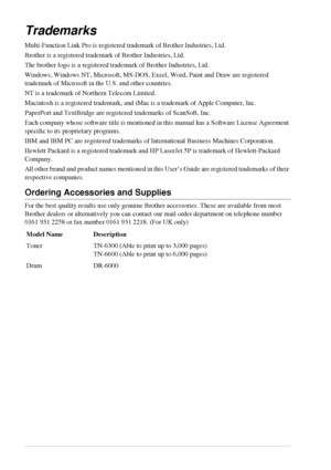 Page 106100   Chapter 12
Trademarks
Multi-Function Link Pro is registered trademark of Brother Industries, Ltd.
Brother is a registered trademark of Brother Industries, Ltd.
The brother logo is a registered trademark of Brother Industries, Ltd.
Windows, Windows NT, Microsoft, MS-DOS, Excel, Word, Paint and Draw are registered 
trademark of Microsoft in the U.S. and other countries.
NT is a trademark of Northern Telecom Limited.
Macintosh is a registered trademark, and iMac is a trademark of Apple Computer, Inc....