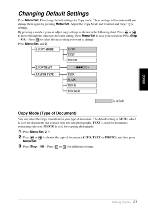 Page 27   Making Copies   21
COPIER
Changing Default Settings
Press Menu/Set, 2 to change default settings for Copy mode. These settings will remain until you 
change them again by pressing Menu/Set. Adjust the Copy Mode and Contrast and Paper Type 
settings.
By pressing a number, you can adjust copy settings as shown in the following chart. Press   or   
to move through the selections for each setting. Press Menu/Set to save your selection. Press Stop
—OR—Press   to select the next setting you want to change....