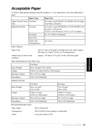Page 35   Using the machine as a Printer   29
PRINTER/SCANNER
Acceptable Paper
To achieve high quality printing using the machine, it’s very important to select the right kind of 
paper.
Paper Capacity
Paper Specification for the Paper Tray
Manual Feed Slot:
Recommended paper types:Paper Type Paper Size
Upper Tray & Lower 
TrayCut  sheet A4, Letter, Legal, ISO B5, A5, ISO B6, A6 (for Upper 
Tray Only), Executive
Manual  Feed  Slot: Cut  sheet A4, Letter, Legal, B5(JIS/ISO), A5, B6 (JIS/ISO), A6, 
Executive,...