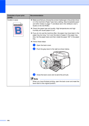 Page 138126
Curled or wave
 
„Make sure that you choose the correct media type in the printer driver 
or in the machine’s Paper Type menu setting. (See Acceptable paper 
and other mediaon page 11 and Basic tab in the Software User’s 
Guide on the CD-ROM.)
„Check the paper type and quality. High temperatures and high 
humidity will cause paper to curl.
„If you do not use the machine often, the paper may have been in the 
paper tray too long. Turn over the stack of paper in the paper tray. 
Also, fan the paper...