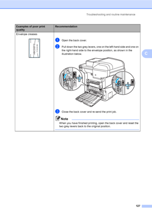 Page 139Troubleshooting and routine maintenance
127
C
Envelope creases
 aOpen the back cover.
bPull down the two grey levers, one on the left-hand side and one on 
the right-hand side to the envelope position, as shown in the 
illustration below.
 
cClose the back cover and re-send the print job.
Note
When you have finished printing, open the back cover and reset the 
two grey levers back to the original position.
 
Examples of poor print 
qualityRecommendation
ABCDEFGEFGHIJKLMN
 