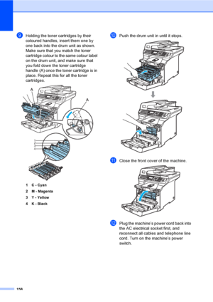 Page 170158
iHolding the toner cartridges by their 
coloured handles, insert them one by 
one back into the drum unit as shown. 
Make sure that you match the toner 
cartridge colour to the same colour label 
on the drum unit, and make sure that 
you fold down the toner cartridge 
handle (A) once the toner cartridge is in 
place. Repeat this for all the toner 
cartridges.
 
1 C - Cyan
2 M - Magenta
3 Y - Yellow
4 K - Black
jPush the drum unit in until it stops. 
kClose the front cover of the machine. 
lPlug the...