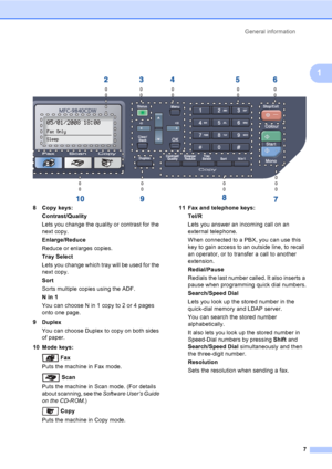 Page 19General information
7
1
 
8 Copy keys:
Contrast/Quality
Lets you change the quality or contrast for the 
next copy.
Enlarge/Reduce
Reduce or enlarges copies.
Tray Select
Lets you change which tray will be used for the 
next copy.
Sort
Sorts multiple copies using the ADF.
Nin1
You can choose N in 1 copy to 2 or 4 pages 
onto one page.
9 Duplex
You can choose Duplex to copy on both sides 
of paper.
10 Mode keys:
 Fax
Puts the machine in Fax mode.
 Scan
Puts the machine in Scan mode. (For details 
about...