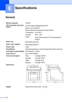 Page 234222
E
GeneralE
SpecificationsE
Memory Capacity128 MB 
ADF (automatic document 
feeder)Up to 50 pages (Staggered) 80 g/m
2 
Duplex, up to Letter/A4
Recommended Environment for Best Results:
Temperature: 20 to 30°C
Humidity: 50% - 70%
Paper:
Xerox Premier 80 g/m
2 or Xerox Business 
80 g/m
2
Paper Tray
250 Sheets (80 g/m2)
Paper Tray 2 (option)
500 Sheets (80 g/m
2)
Printer TypeLaser
Print MethodElectrophotography by semiconductor laser beam scanning
LCD (liquid crystal display)22 characters × 5 lines...