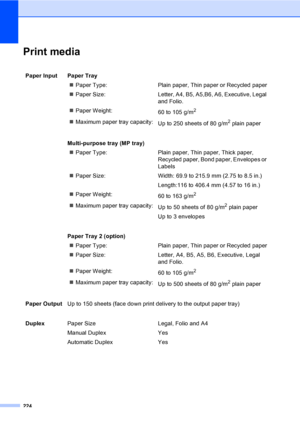 Page 236224
Print mediaE
Paper Input  Paper Tray
„Paper Type: Plain paper, Thin paper or Recycled paper
„Paper Size: Letter, A4, B5, A5,B6, A6, Executive, Legal 
and Folio.
„Paper Weight:
60 to 105 g/m
2
„Maximum paper tray capacity:
Up to 250 sheets of 80 g/m2 plain paper
Multi-purpose tray (MP tray)
„Paper Type: Plain paper, Thin paper, Thick paper, 
Recycled paper, Bond paper, Envelopes or 
Labels
„Paper Size: Width: 69.9 to 215.9 mm (2.75 to 8.5 in.)
Length:116 to 406.4 mm (4.57 to 16 in.)
„Paper Weight:
60...