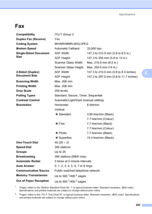 Page 237Specifications
225
E
FaxE
1‘Pages’ refers to the ‘Brother Standard Chart No. 1’ (a typical business letter, Standard resolution, JBIG code). 
Specifications and printed materials are subject to change without prior notice.
2‘Pages’ refers to the ‘ITU-T Test Chart #1’ (a typical business letter, Standard resolution, JBIG code). Specifications 
and printed materials are subject to change without prior notice.
CompatibilityITU-T Group 3
Duplex Fax (Receive)Yes
Coding SystemMH/MR/MMR/JBIG/JPEG
Modem...