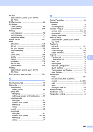 Page 255243
G
PC Fax
See Software User’s Guide on the 
CD-ROM.
PC fax receive
 .......................................... 65
PictBridge
DPOF printing
 .......................................90
specification
 ........................................ 229
Polling
polled transmit
 ...................................... 73
polling receive
 .......................................71
sequential polling
 ..................................72
Power failure
 ..........................................201
Print
difficulties...