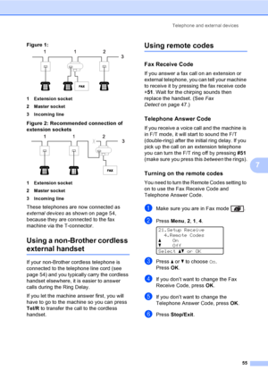 Page 67Telephone and external devices
55
7
Figure 1: 7
1 Extension socket
2 Master socket
3 Incoming line
Figure 2: Recommended connection of 
extension sockets
 7
1 Extension socket
2 Master socket
3 Incoming line
These telephones are now connected as 
external devices as shown on page 54, 
because they are connected to the fax 
machine via the T-connector.
Using a non-Brother cordless 
external handset7
If your non-Brother cordless telephone is 
connected to the telephone line cord (see 
page 54) and you...