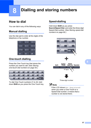 Page 6957
8
8
How to dial8
You can dial in any of the following ways.
Manual dialling8
Use the dial pad to enter all the digits of the 
telephone or fax number.
 
One-touch dialling8
Press the One-Touch key that stores the 
number you want to call. (See Storing 
one-touch dial numberson page 59.)
 
To dial One-Touch numbers 21 to 40, hold 
down Shift as you press the One-Touch key.
Speed-dialling8
Hold down Shift as you press 
Search/Speed Dial, and enter the three-digit 
Speed-Dial number. (See Storing...