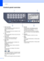 Page 18Chapter 1
6
Control panel overview1
 
1 One-Touch keys
These 20 keys give you instant access to 40 
previously stored numbers.
Shift
Lets you access One-Touch numbers 21 to 40 
when held down.
2LCD
Displays messages to help you set up and use 
your machine.
3 Status LED
The LED will flash and change colour 
depending on the machine’s status.
4 Menu keys:
Menu
Lets you access the menu to program your 
settings in this machine.
Clear/Back
Deletes entered data or lets you cancel the 
current setting.
OK...