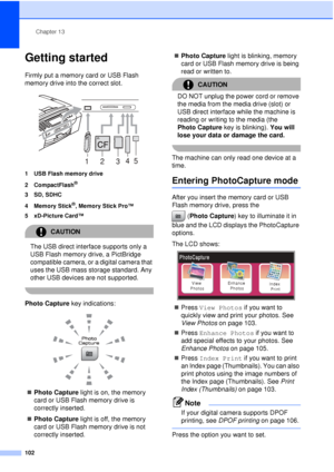 Page 114Chapter 13
102
Getting started13
Firmly put a memory card or USB Flash 
memory drive into the correct slot.
 
1 USB Flash memory drive
2 CompactFlash
®
3 SD, SDHC
4Memory Stick
®, Memory Stick Pro™
5 xD-Picture Card™
CAUTION 
The USB direct interface supports only a 
USB Flash memory drive, a PictBridge 
compatible camera, or a digital camera that 
uses the USB mass storage standard. Any 
other USB devices are not supported.
 
Photo Capture  key indications:
 
„Photo Capture  light is on, the memory...