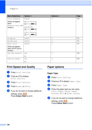 Page 120Chapter 13
108
Print Speed and Quality13
aPress  Print Setting .
bPress aor b to display 
Print Quality .
cPress Print Quality .
dPress Normal or  Photo.
eIf you do not want to change additional 
settings, press .
Press Colour Start  to print.
Paper options13
Paper Type13
aPress Print Setting .
bPress aor b to display  Paper Type .
cPress Paper Type .
dPress the paper type you are using, 
Plain Paper , Inkjet Paper , 
Brother BP71  or Other Glossy .
eIf you do not want to change additional 
settings,...