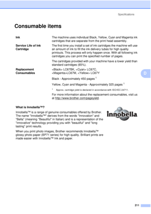 Page 223Specifications211
D
Consumable itemsD
Ink The machine uses individual Black, Yellow, Cyan and Magenta ink 
cartridges that are separate from the print head assembly.
Service Life of Ink 
Cartridge The first time you install a set of ink cartridges the machine will use 
an amount of ink to fill the ink delivery tubes for high quality 
printouts. This process will only happen once. With all following ink 
cartridges you can print the specified number of pages.
The cartridges provided with your machine have...