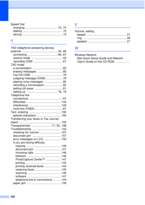 Page 234222
Speed Dialchanging
 ........................................ 73, 74
dialling
 ................................................... 70
storing
 ................................................... 72
T
TAD (telephone answering device), 
external
 ............................................. 43, 66
connecting
 ...................................... 66, 67
receive mode
 ........................................ 43
recording OGM
 ..................................... 67
TAD mode a conversation...