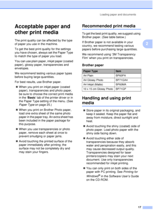 Page 29Loading paper and documents17
2
Acceptable paper and 
other print media
2
The print quality can be affected by the type 
of paper you use in the machine.
To get the best print quality for the settings 
you have chosen, always set the Paper Type 
to match the type of paper you load.
You can use plain paper, inkjet paper (coated 
paper), glossy paper, transparencies and 
envelopes.
We recommend testing various paper types 
before buying large quantities.
For best results, use Brother paper.„ When you print...