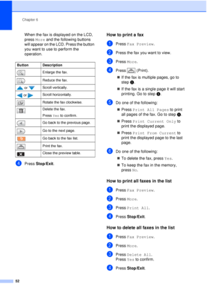 Page 64Chapter 6
52
When the fax is displayed on the LCD, 
press  More and the following buttons 
will appear on the LCD. Press the button 
you want to use to perform the 
operation.
dPress  Stop/Exit.
How to print a fax 6
aPress Fax Preview .
bPress the fax you want to view.
cPress More.
dPress  (Print).
„ If the fax is multiple pages, go to 
step e.
„ If the fax is a single page it will start 
printing. Go to step f.
eDo one of the following:
„ Press  Print All Pages  to print 
all pages of the fax. Go to...
