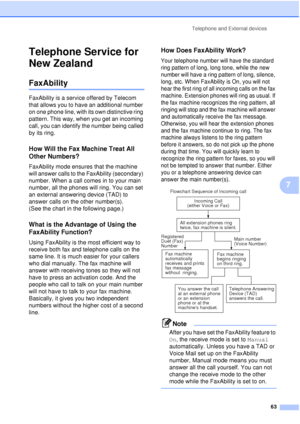 Page 75Telephone and External devices63
7
Telephone Service for 
New Zealand
7
FaxAbility7
FaxAbility is a service offered by Telecom 
that allows you to have an additional number 
on one phone line, with its own distinctive ring 
pattern. This way, when you get an incoming 
call, you can identify the number being called 
by its ring.
How Will the Fax Machine Treat All 
Other Numbers?
7
FaxAbility mode ensures that the machine 
will answer calls to the FaxAbility (secondary) 
number. When a call comes in to...