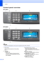 Page 18Chapter 1
6
Control panel overview1
MFC-790CW  1
MFC-990CW1
Note
Most of the illustrations in this User’s Guide show the MFC-790CW. 
1 Power Save
Lets you put the machine into Power Save 
mode.
2 TAD keys: „Digital TAD
Turns the Telephone Answering Device 
(TAD) on or off. Will also flash if you have 
new messages. „
Play/Record  (MFC-790CW)
Plays voice messages stored in the 
memory. Will also let you record telephone 
calls.
„ Play  (MFC-990CW)
Plays voice messages stored in memory. 
„ Erase/Hold...