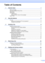 Page 3ii
Table of Contents
1 General setup 1
Memory storage ..................................................................................................... 1
Automatic Daylight Saving Time ............................................................................ 1
Sleep Mode ........................................................................................................... 2
LCD display ..............................................................................................................