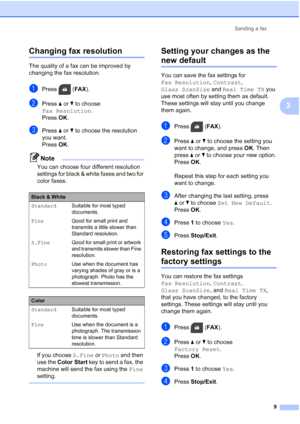 Page 13Sending a fax9
3
Changing fax resolution3
The quality of a fax can be improved by 
changing the fax resolution.
aPress (FAX ).
bPress aor b to choose 
Fax Resolution .
Press  OK.
cPress  aor b to choose the resolution 
you want. 
Press  OK. 
Note
You can choose four different resolution 
settings for black & white faxes and two for 
color faxes.
If you choose  S.Fine or Photo and then 
use the  Color Start  key to send a fax, the 
machine will send the fax using the  Fine 
setting.
 
Setting your changes...