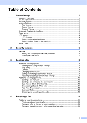 Page 3ii
Table of Contents
1 General setup1
IMPORTANT NOTE............................................................................................... 1
Memory storage ..................................................................................................... 1
Volume Settings..................................................................................................... 1
Ring Volume .................................................................................................... 1
Beeper...