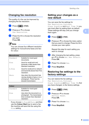 Page 15Sending a fax9
3
Changing fax resolution3
The quality of a fax can be improved by 
changing the fax resolution.
aPress (FAX ).
bPress aor b to choose 
Fax Resolution .
cPress dor c to choose the resolution 
you want.
Press  OK.
Note
You can choose four different resolution 
settings for monochrome faxes and two 
for colour.
If you choose  S.Fine or Photo and then 
use the  Colour Start  key to send a fax, 
the machine will send the fax using the 
Fine setting.
 
Setting your changes as a 
new default3...