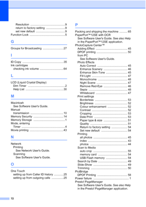 Page 7872
Resolution ............................................ 9
return to factory setting
 ........................9
set new default
 ..................................... 9
Function Lock
 .............................................5
G
Groups for Broadcasting .......................... 27
I
ID Copy .................................................... 35
Ink cartridges checking ink volume
 .............................. 64
L
LCD (Liquid Crystal Display)Dim Timer...