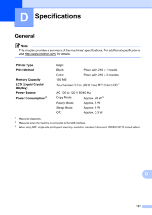 Page 162131
D
D
GeneralD
Note
This chapter provides a summary of the machines’ specifications. For additional specifications 
visit http://www.brother.com/
 for details.
 
1Measured diagonally.
2Measured when the machine is connected to the USB interface.
3When using ADF, single-side printing and scanning, resolution: standard / document: ISO/IEC 24712 printed pattern.
SpecificationsD
Printer TypeInkjet
Print Method Black:
Color:Piezo with 210 
 1 nozzle
Piezo with 210   3 nozzles
Memory Capacity 192 MB 
LCD...