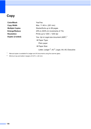Page 167136
CopyD
1Manual duplex is available for Ledger and A3 documents using the scanner glass.
2Minimum top and bottom margins of 0.87 in. (22 mm)
Color/BlackYes/Yes
Copy Width Max. 11.46 in. (291 mm)
Multiple Copies Stacks/Sorts up to 99 pages
Enlarge/Reduce 25% to 400% (in increments of 1%)
Resolution Prints up to 12001200 dpi
Duplex (2-sided) Yes. Up to Legal size document (ADF)
1
Paper Type:
Plain paper
 Paper Size:
Letter, Ledger
2, A32, Legal, A4, A5, Executive
 