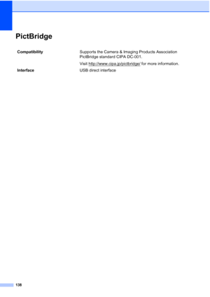 Page 169138
PictBridgeD
Compatibility Supports the Camera & Imaging Products Association 
PictBridge standard CIPA DC-001.
Visit http://www.cipa.jp/pictbridge/
 for more information.
Interface USB direct interface
 