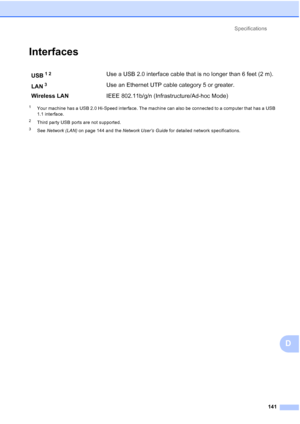 Page 172Specifications141
D
InterfacesD
1Your machine has a USB 2.0 Hi-Speed interface. The machine can also be connected to a computer that has a USB 
1.1 interface.
2Third party USB ports are not supported.
3See Network (LAN)  on page 144 and the  Network User’s Guide for detailed network specifications.
USB12Use a USB 2.0 interface cable that is no longer than 6 feet (2 m).
LAN
3Use an Ethernet UTP cable category 5 or greater.
Wireless LAN IEEE 802.11b/g/n (Infrastructure/Ad-hoc Mode)
 