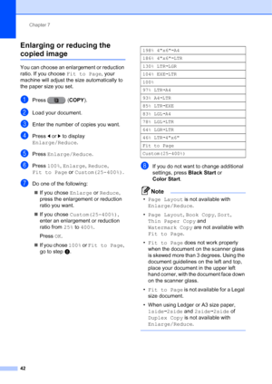 Page 228Chapter 7
42
Enlarging or reducing the 
copied image7
You can choose an enlargement or reduction 
ratio. If you choose  Fit to Page, your 
machine will adjust the size automatically to 
the paper size you set.
aPress ( COPY).
bLoad your document.
cEnter the number of copies you want.
dPress dor c to display 
Enlarge/Reduce .
ePress Enlarge/Reduce .
fPress 100%, Enlarge,  Reduce, 
Fit to Page  or Custom(25-400%) .
gDo one of the following:
 If you chose  Enlarge or Reduce, 
press the enlargement or...