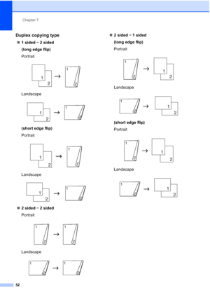 Page 238Chapter 7
52
Duplex copying type7
 1 sided  i 2 sided
(long edge flip)
Portrait
 
Landscape
 
(short edge flip)
Portrait
 
Landscape
 
 2 sided  i 2 sided
Portrait
 
Landscape
 
 2 sided  i 1 sided
(long edge flip)
Portrait
 
Landscape
 
(short edge flip)
Portrait
 
Landscape
 
1 2
11
2
11
21
2
1
2
11
2
11
2
12
11
2
11
2
11
2
11
2
1
2
11
2
11
212
1
2
11
2
11
2
12
 