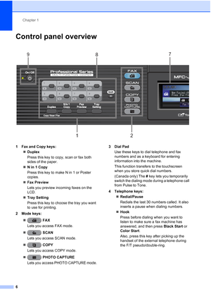 Page 37Chapter 1
6
Control panel overview1
 
1 Fax and Copy keys: Duplex
Press this key to copy, scan or fax both 
sides of the paper.
 Nin1Copy
Press this key to make N in 1 or Poster 
copies.
 Fax Preview
Lets you preview incoming faxes on the 
LCD.
 Tray Setting
Press this key to choose the tray you want 
to use for printing.
2 Mode keys:
  FAX
Lets you access FAX mode.
  SCAN
Lets you access SCAN mode.
  COPY
Lets you access COPY mode.
  PHOTO CAPTURE
Lets you access PHOTO CAPTURE mode. 3 Dial Pad...