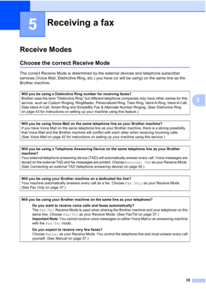 Page 6635
5
5
Receive Modes5
Choose the correct Receive Mode5
The correct Receive Mode is determined by the external devices and telephone subscriber 
services (Voice Mail, Distinctive Ring, etc.) you have (or will be using) on the same line as the 
Brother machine.
Receiving a fax5
Will you be using a Distinctive Ring number for receiving faxes? 
Brother uses the term “Distinctive Ring” but different telephone companies may have other names for this 
service, such as Custom Ringing, RingMaster, Personalized...