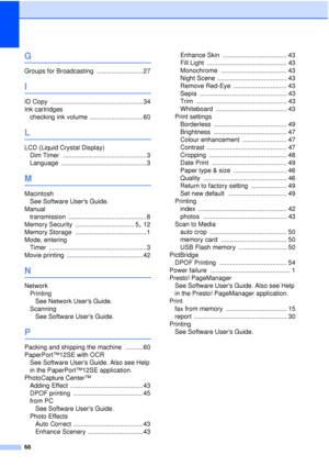 Page 7468
G
Groups for Broadcasting .......................... 27
I
ID Copy .................................................... 34
Ink cartridges checking ink volume
 .............................. 60
L
LCD (Liquid Crystal Display)Dim Timer
 ...............................................3
Language
 ................................................ 3
M
Macintosh See Software Users Guide.
Manual transmission
 ............................................ 8
Memory Security
 ................................. 5, 12...