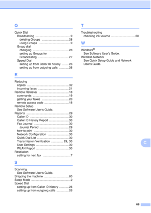 Page 7569
C
Q
Quick DialBroadcasting
 ........................................... 9
deleting Groups
 ................................. 28
using Groups
 ....................................... 9
Group dial changing
 ............................................ 28
setting up Groups for 
Broadcasting
 ...................................... 27
Speed Dial setting up from Caller ID history
 ........ 26
setting up from outgoing calls
 ............ 26
R
Reducing copies...