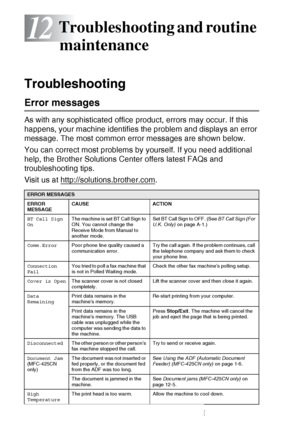 Page 12412 - 1   TROUBLESHOOTING AND ROUTINE MAINTENANCE
12
 
Troubleshooting 
Error messages
As with any sophisticated office product, errors may occur. If this 
happens, your machine identifies the problem and displays an error 
message. The most common error messages are shown below.
You can correct most problems by yourself. If you need additional 
help, the Brother Solutions Center offers latest FAQs and 
troubleshooting tips.
Visit us at http://solutions.brother.com
.
Troubleshooting and routine...