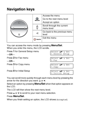 Page 164B - 2   APPENDIX B
Navigation keys
You can access the menu mode by pressing Menu/Set.
When you enter the menu, the LCD scrolls.
Press 
1 for General Setup menu
— OR —
Press 
2 for Fax menu
— OR —
Press 
3 for Copy menu
Press 
0 for Initial Setup 
You can scroll more quickly through each menu level by pressing the 
arrow for the direction you want: 
▲or ▼.
Select an option by pressing 
Menu/Set when that option appears on 
the LCD.
The LCD will then show the next menu level.
Press 
▲ or ▼ to scroll to...